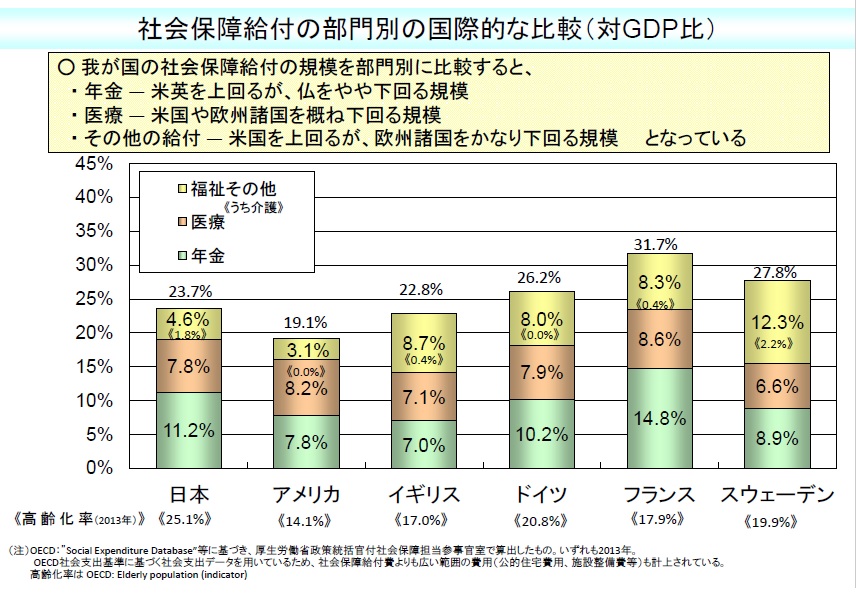 画像の説明