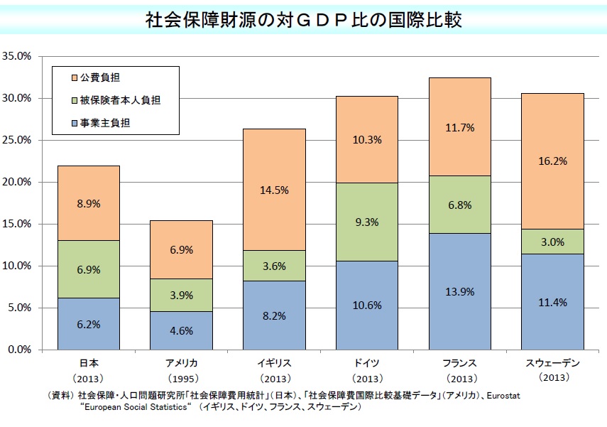 画像の説明