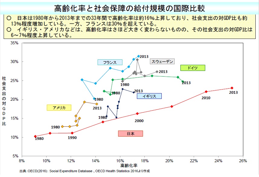 画像の説明