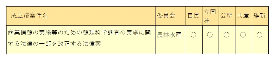 画像の説明
