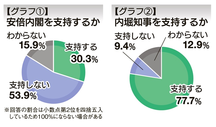 画像の説明