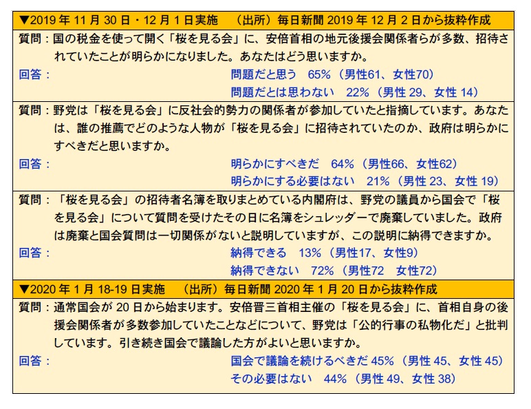 画像の説明