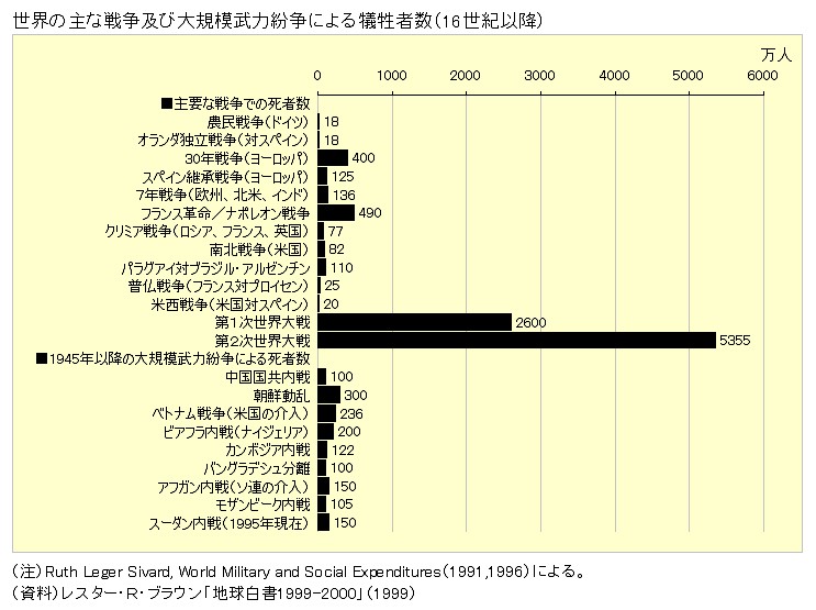 画像の説明