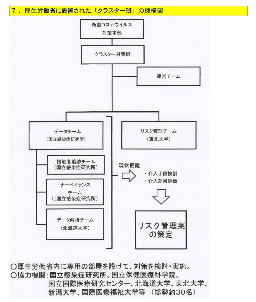 画像の説明