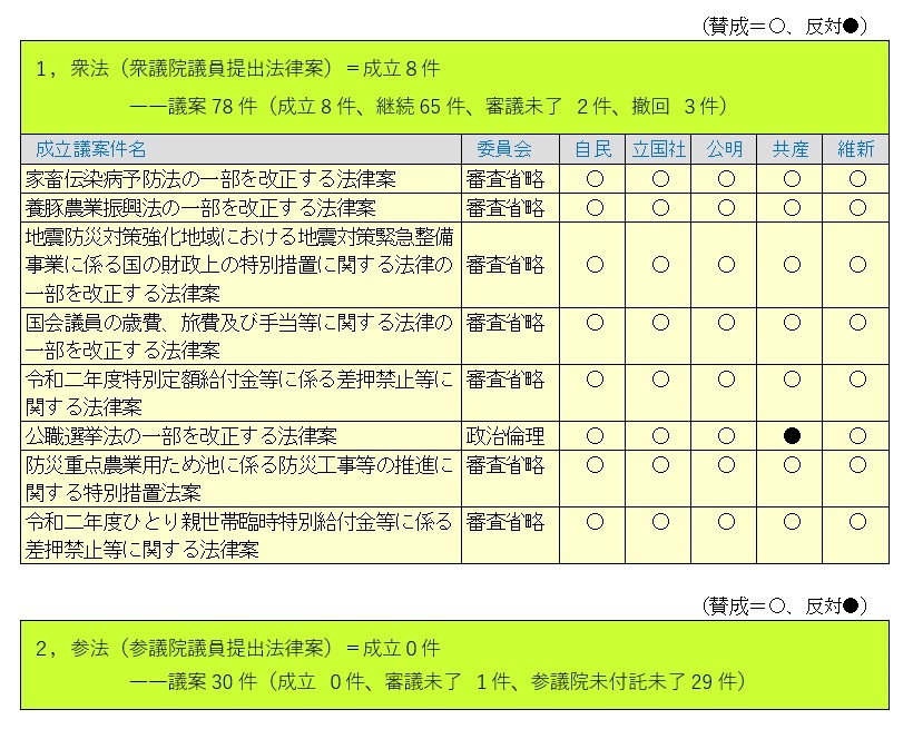 画像の説明 画像の説明