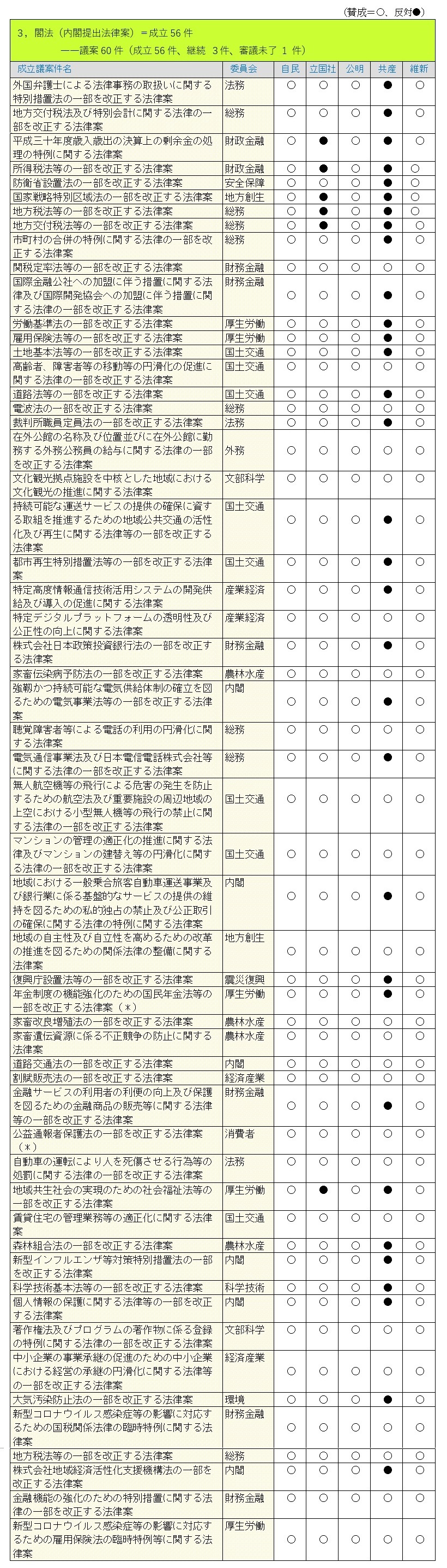 画像の説明 画像の説明