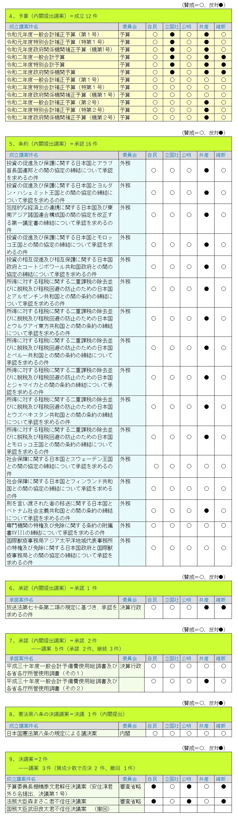 画像の説明 画像の説明