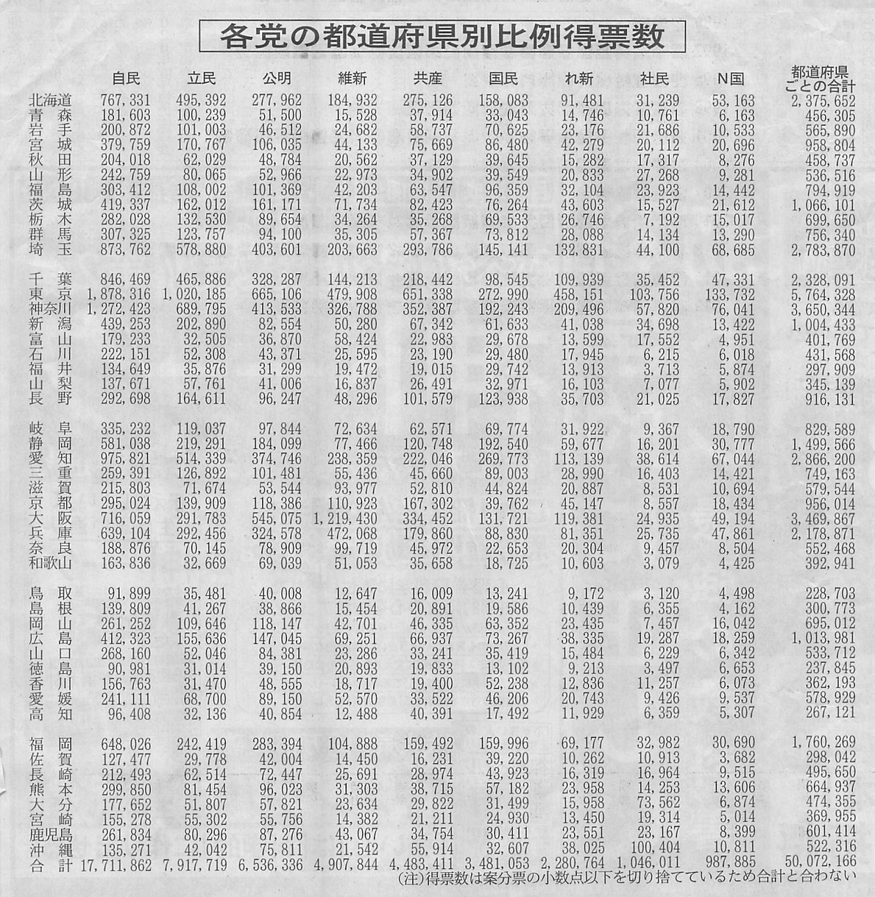 画像の説明