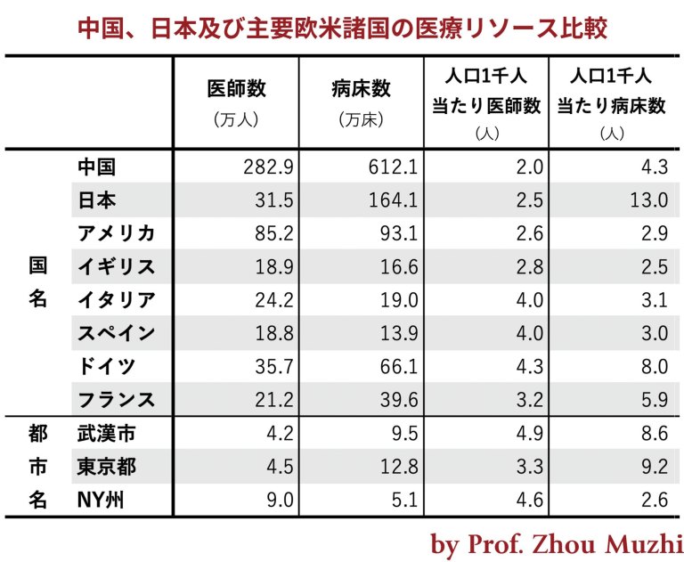 画像の説明