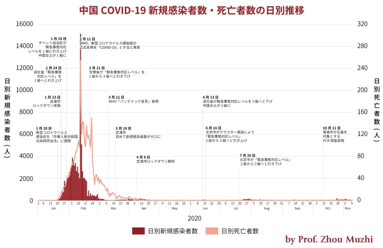 画像の説明