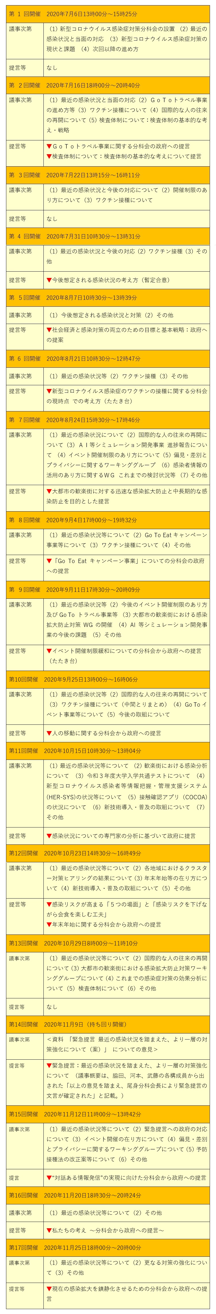 画像の説明