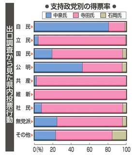 画像の説明