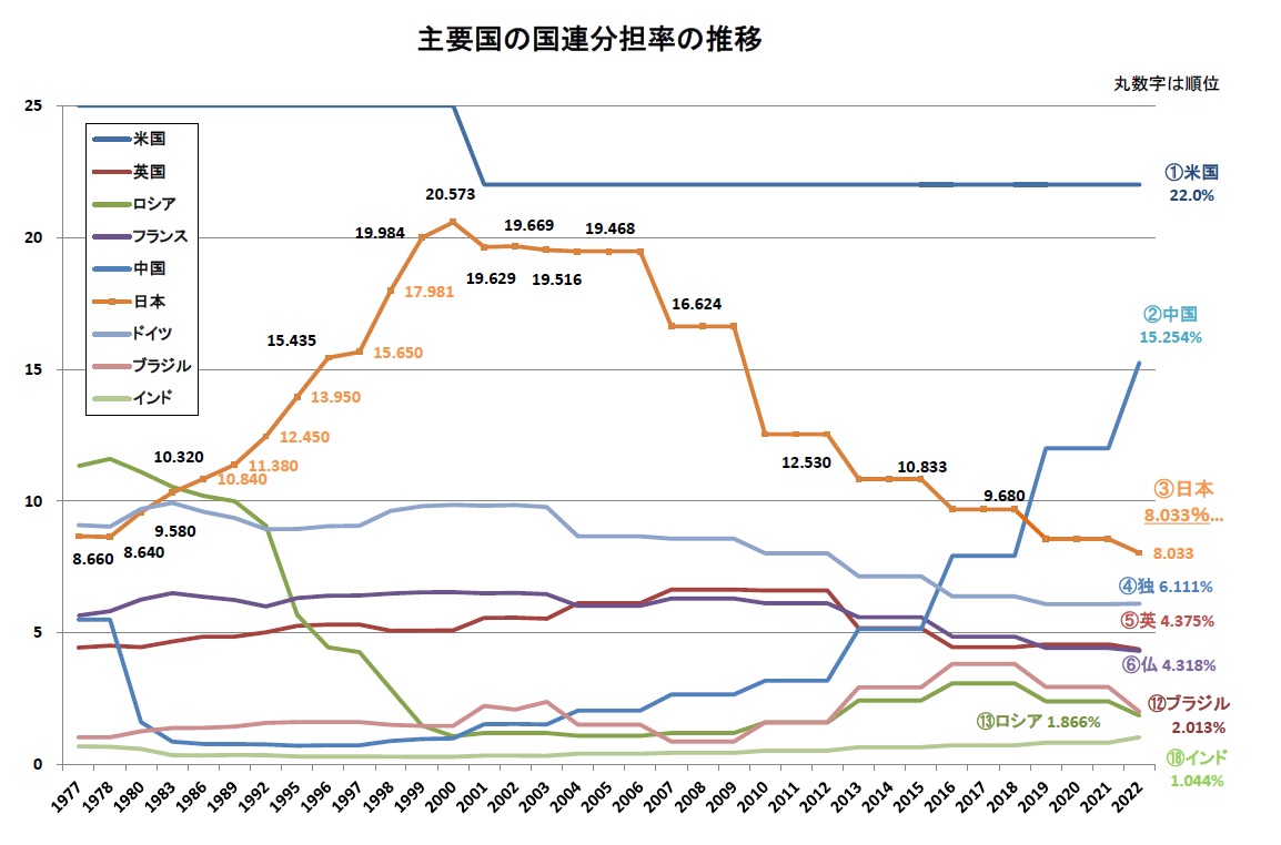 画像の説明 画像の説明