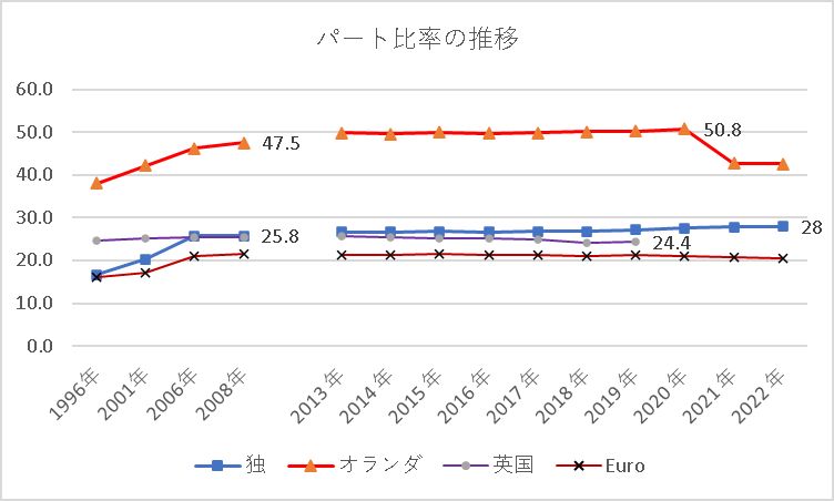 画像の説明