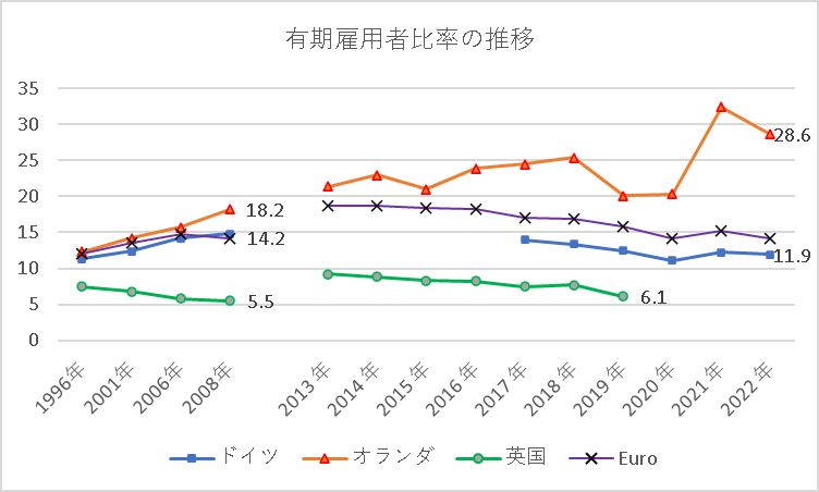 画像の説明