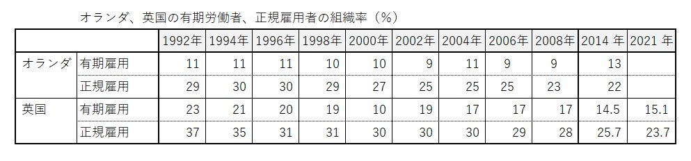 画像の説明