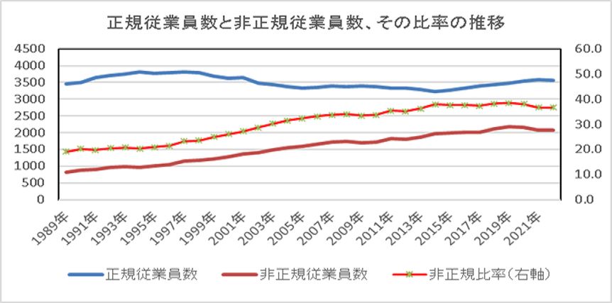 画像の説明