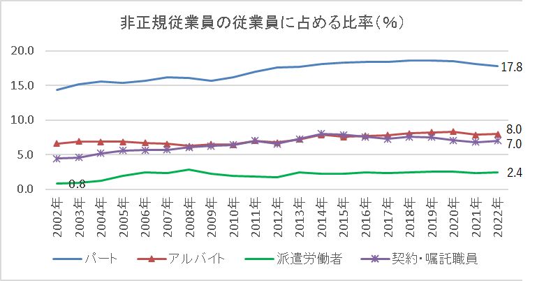 画像の説明