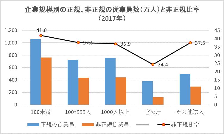 画像の説明