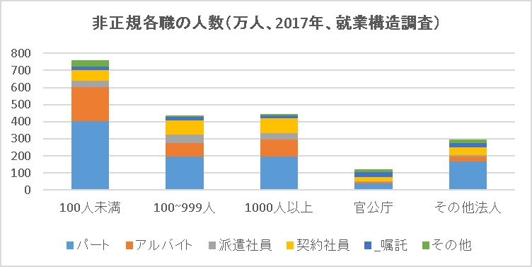 画像の説明