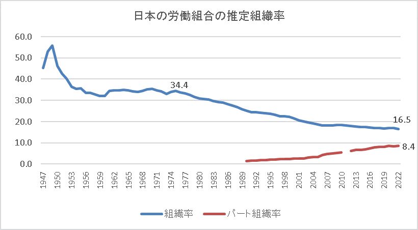 画像の説明