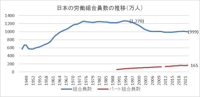 画像の説明