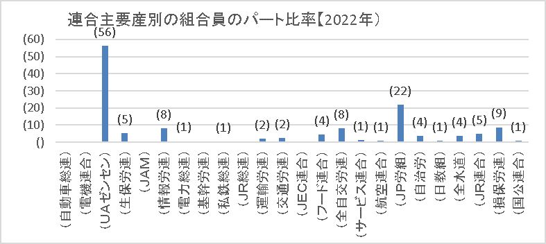 画像の説明