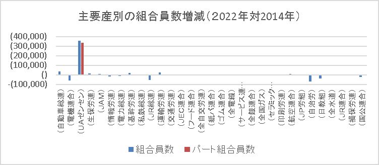 画像の説明