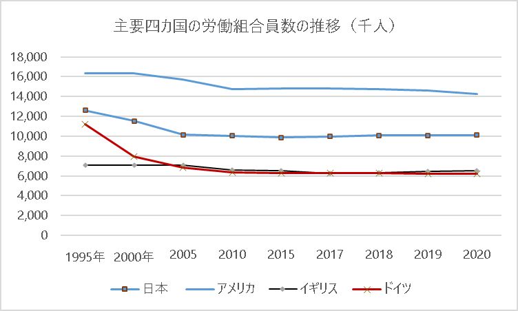 画像の説明