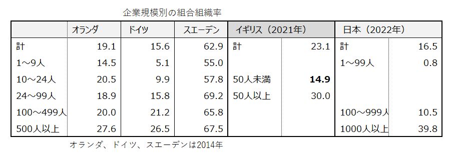 画像の説明