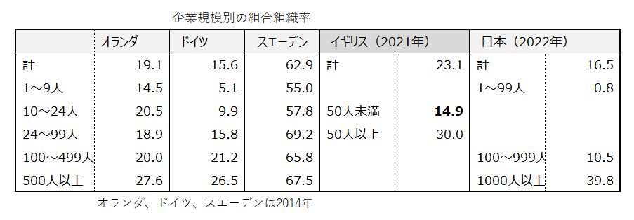 画像の説明