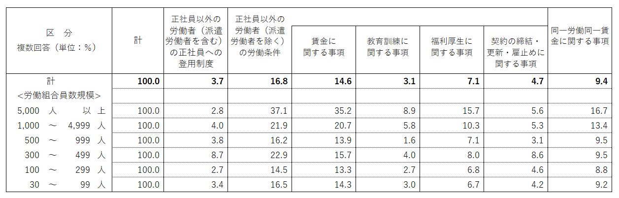 画像の説明