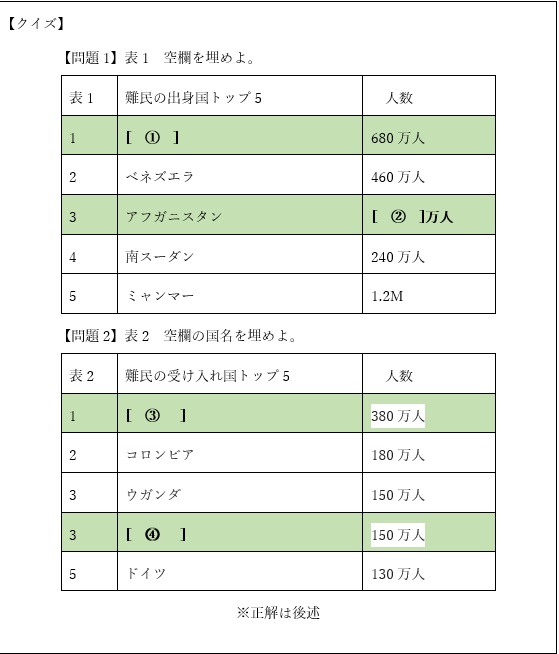 画像の説明