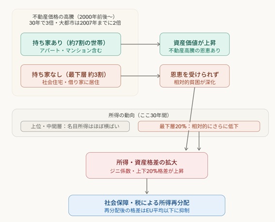 画像の説明