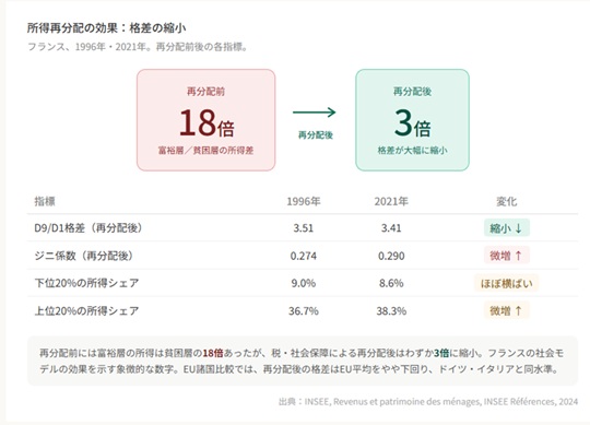 画像の説明