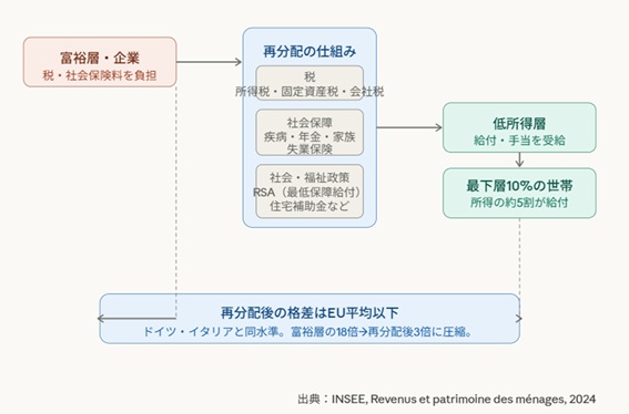 画像の説明