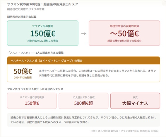 画像の説明