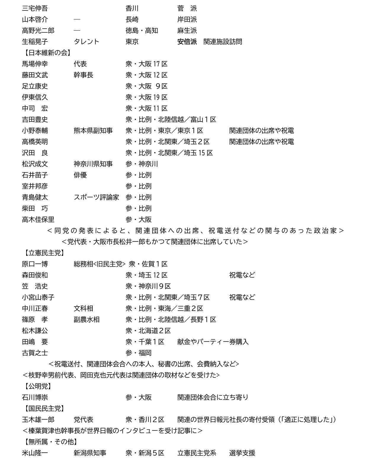 釈文共 清雅堂 9