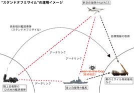 画像の説明 画像の説明