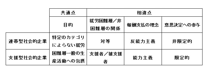 画像の説明